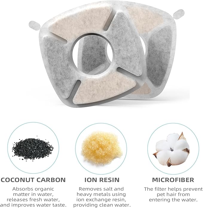 Cat Water Fountain Filter Pet Drinking Fountain Filter, Compatible with 67/95/135/85oz Automatic Pet Dispenser, Triple Filtration Dog Fountain Filter, 16 Pack (16 Carbon Filters+16 Sponge Filters)