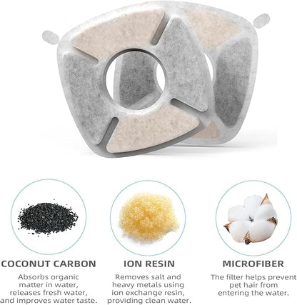 Cat Water Fountain Filter Pet Drinking Fountain Filter, Compatible with 67/95/135/85oz Automatic Pet Dispenser, Triple Filtration Dog Fountain Filter, 16 Pack (16 Carbon Filters+16 Sponge Filters)