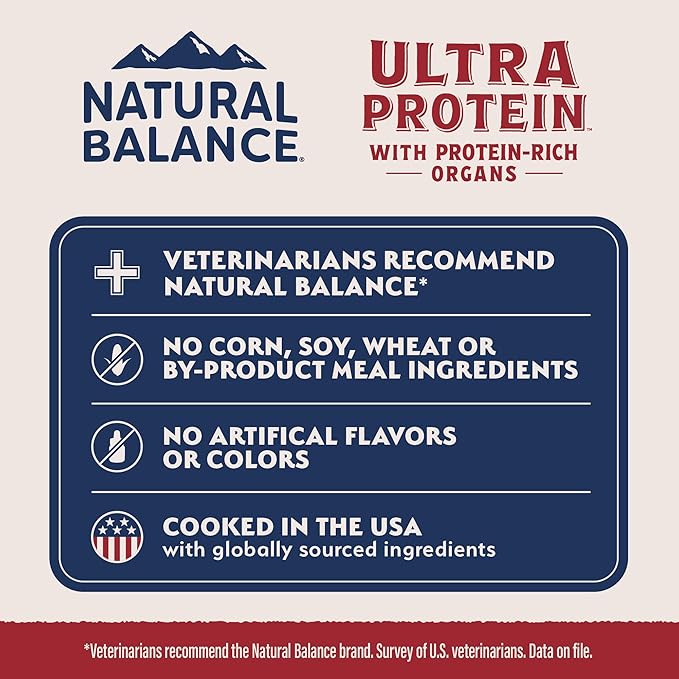 Natural Balance Ultra Protein Dry Cat Food, Real Chicken & Chicken Meal Recipe with Protein-Rich Organs - 10 lbs.