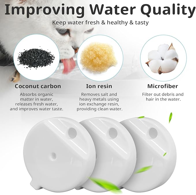 Baofum Gravity Pet Water Fountain Filters, Automatic Pet Waterer Replacement Filters for 3.6L/4.6L/6L/8L Dog Water Dispenser(4 Filters with 1Brush)
