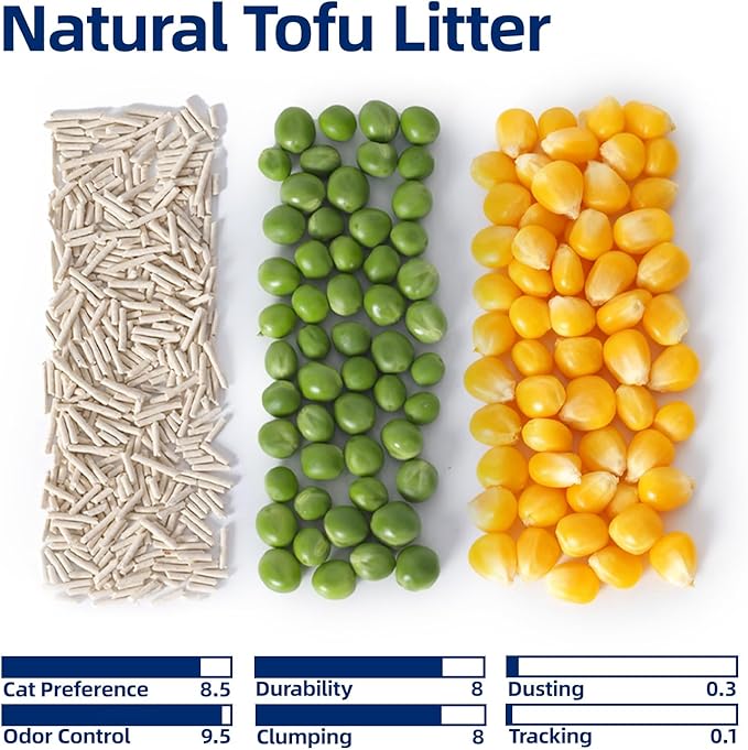 OPET Tofu Cat Litter with Odor Control, 17 lb Clumping Cat Litter, Ultra Absorbent, 100% Natural Ingredients, Flushable| Dust Free| Low Tracking (Fresh, 17 lb)