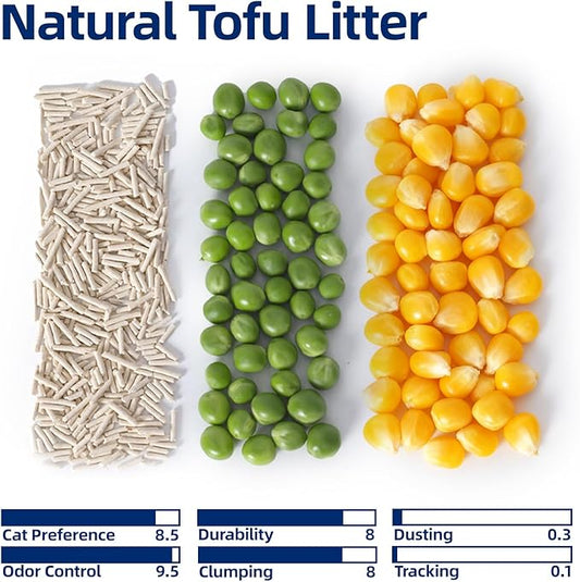 OPET Tofu Cat Litter with Odor Control, 17 lb Clumping Cat Litter, Ultra Absorbent, 100% Natural Ingredients, Flushable| Dust Free| Low Tracking (Fresh, 17 lb)