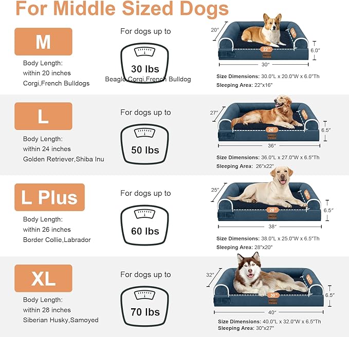 Large Dog Bed Orthopedic Washable: Beds Bolster XL Bed Big XLarge Dogs Memory Foam Couch Sofa Waterproof with Removable Cover - Navy Blue