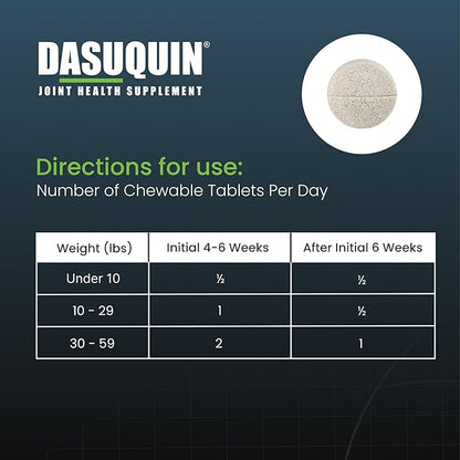 Nutramax Dasuquin for Small to Medium Dogs, Joint Health Supplement, Contains Glucosamine for Dogs, Plus Chondroitin, ASU and More, Supports Healthy Joints, Chewable Tablets, 84 Count