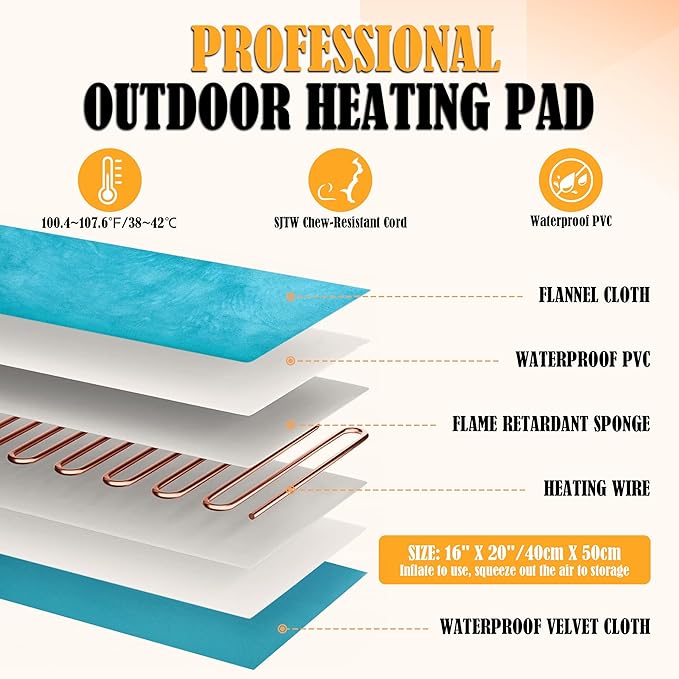 PETNF Outdoor Pet Heating Pad for Cats Dogs Waterproof Cat Warming Pad Outdoor Outside Safe Electric Heating Pad for Feral Cat House Heated Dog Bed Mat 20"X16"