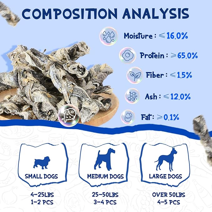 PAWUP Cod Fish Skin Braids Dog Treats Natural Dried Dog Snacks Sticks, High Omega-3 Single Ingredient Cod Skin Chews w/Taurine, 7 oz