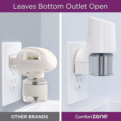 Comfort Zone Cat Multi-Cat Diffuser: Trial Kit (1 Diffuser & 1 Refill) (Pack of 2)