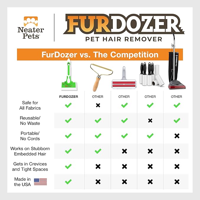 FurDozer Pet Hair Remover & Auto Detailing Tools - Cat & Dog Hair Remover for Carpets, Car Interiors, Couches, Bedding, & Pet Furniture (Green, (3 Pack) - X6, X3 PRO, X3 MINI)