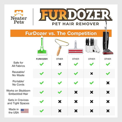 FurDozer Pet Hair Remover & Auto Detailing Tools - Cat & Dog Hair Remover for Carpets, Car Interiors, Couches, Bedding, & Pet Furniture (Green, (3 Pack) - X6, X3 PRO, X3 MINI)