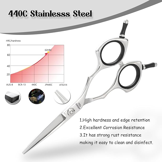 Momotou Dog Grooming Scissors 5 inch Small Straight Scissors Super Light Professional 440C Stainless Steel Pet Shears for Trimming Face and Paws Nose Ear Easy Use.