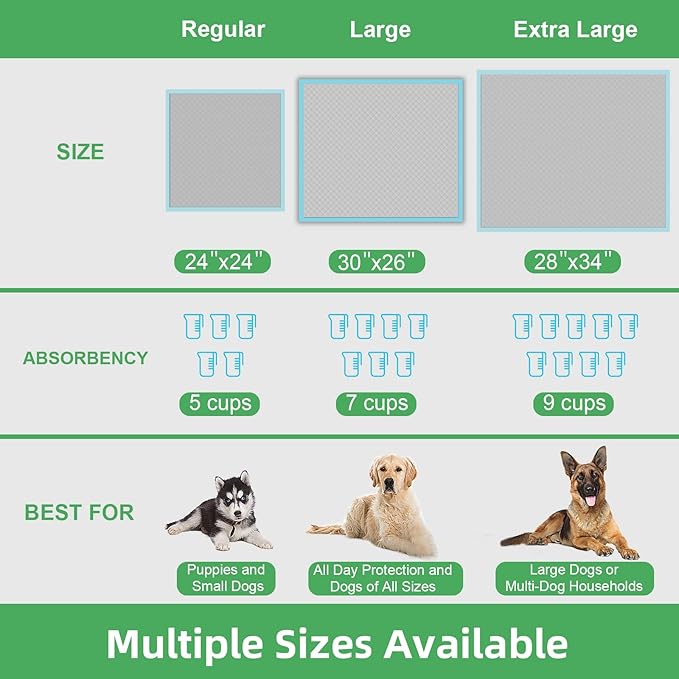DEEP DEAR Activated Carbon Puppy Pads 30"x26" (40-Count), Charcoal Dog Pads Extra Large, Disposable XL Dog Pee Pads for Potty Training, Leak-Proof Pet Pads for Whelping Puppies, Kittens, Rabbits