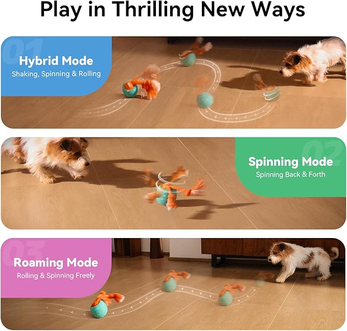 Hoochii Smart Interactive Dog Toy, Wicked Ball Rolly, Automatic Moving, Bouncing, Rotating, E-TPU Material, Active Rolling Interactive Dog Ball for Medium and Large Dogs