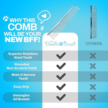 The Doodle Brush Dog Combs for Grooming Matting, Finishing Metal Comb For Dogs, Large Stainless Steel Doodle Dog Grooming Combs, Tackles Mat & Tangles for Poodles, Labradoodle, Cockapoo Pet Comb