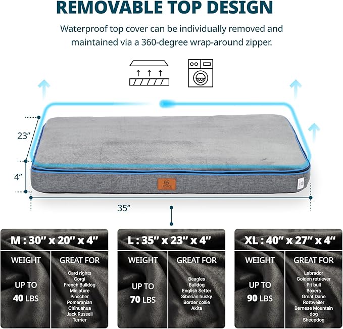 LIORCE Memory Foam Large Dog Bed - 4” Thick Orthopedic Beds for Large Dogs - Waterproof Dog Bed with Removable Washable Cover & Wrap-Around Zipper - Ultimate Comfort and Easy Maintenance