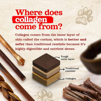 Natural Farm Odor-Free Collagen Chews (12 Inch, 3 Pack), Long Lasting Bully Sticks & Rawhide Alternative Dog Treats, 95% Collagen Low Fat, High Protein Best Dental Dog Treats – Medium & Large Dogs