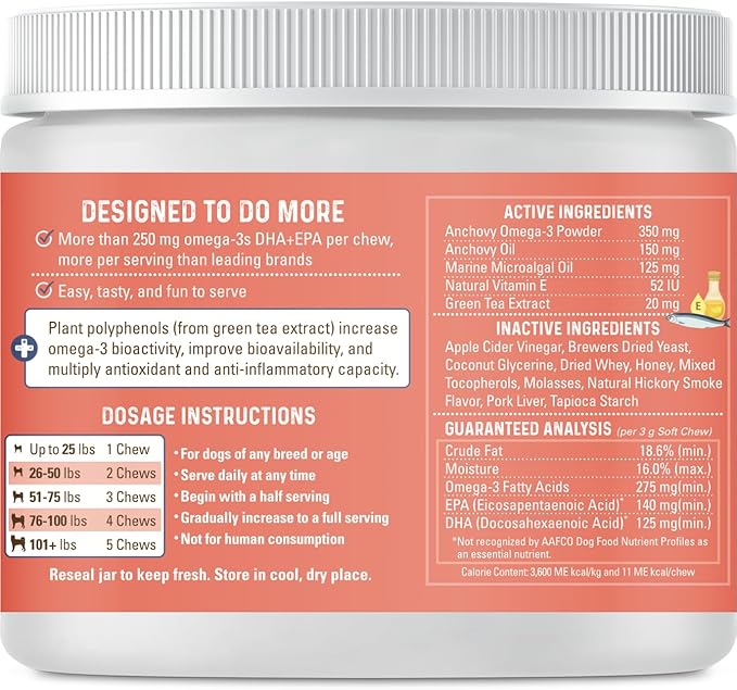 Bernie's OMG! Omegas Chews for Dogs - 5X Extra Strength DHA+EPA, Fish Oil, Healthy Skin & Coat, Allergy Relief, Joint Supplement (Pork Flavor)