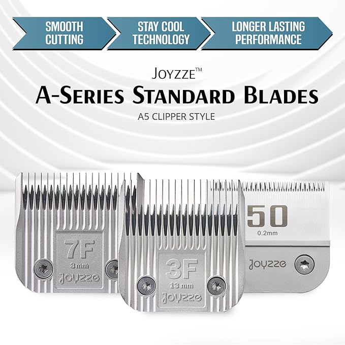 JOYZZE Professional Grade Dog Clipper Grooming Blade, Detachable, Replacement Blades - Stainless Steel, Coated Ceramic, A Series #40