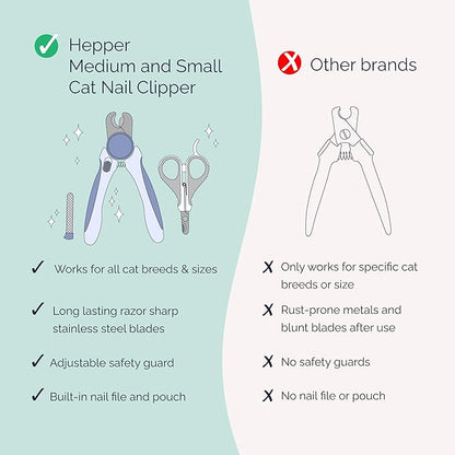 Hepper Cat Nail Clipper Kit - Small and Large Sharp Cat Claw Clippers with Added Nail File and Storage Pouch - Cat Nail Clippers with Safety Guard and Lock - Professional Cat Manicure …