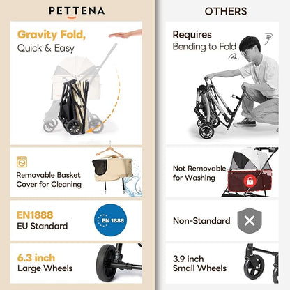 PETTENA Foldable Pet Stroller,4 Wheels Pet Strolling Cart for Small Dogs Cats up to 44 Lbs, Pet Travel Carrier Strolling Cart with Storage Basket, Portable Dog Cat Stroller with Breathable Mesh, Khaki