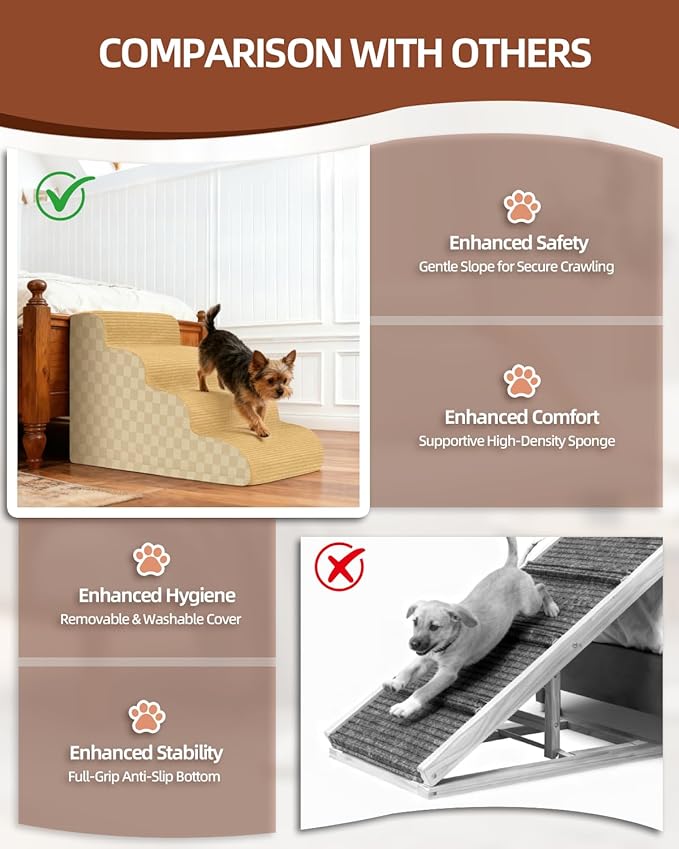 Dog Stairs Curved Ramp for Small Dogs 19.5" H, 4-Step Pet Stairs for Couch Bed with High Density Foam, Dog Slope Stairs with Durable Non-Slip Bottom Khaki