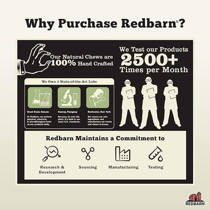 Redbarn Pet Products All-Natural Large Beef Cheek Rolls for Dogs, Uncoated - Single Ingredient Grain-Free Chew Treat Naturally Rich in Collagen - No Artificial Preservatives - Pack of 12