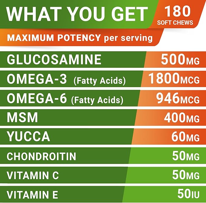 Glucosamine Treats for Dogs - Joint Supplement w/Omega-3 Fish Oil - Chondroitin, MSM - Advanced Mobility Chews - Joint Pain Relief - Hip & Joint Care - Chicken Flavor - 180 Ct - Made in USA