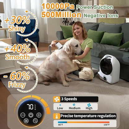 Catboxy Dog Grooming Vacuum Kit,Cat Dog Hair Dryer Groomer,Pro Pet Hair Remover with Brush,Detangle,Deshed,Clean,Dry Attachments,Negative Ion Constant Temperature Fast Drying,10000Pa Pet Vacuum-White