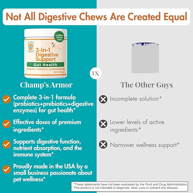 Probiotics for Dogs with Digestive Enzymes - 2.4 Billion CFU Dog Probiotic Supplements for Upset Stomach, Digestive Health, Diarrhea Relief - 60 Chicken Flavor Chews