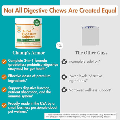 Probiotics for Dogs with Digestive Enzymes - 2.4 Billion CFU Dog Probiotic Supplements for Upset Stomach, Digestive Health, Diarrhea Relief - 60 Chicken Flavor Chews