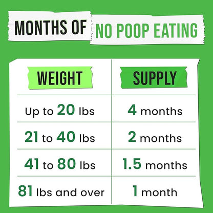 No Poo Chews for Dogs - Coprophagia & Stool Eating Deterrent with Probiotics, Digestive Enzymes & Breath Aid Support - Stop Dog Poop Eating - Made in USA - 120Ct (Beef Liver)