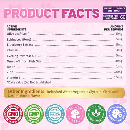 Wagmee Allergy Relief Drops for Dogs, Dog Itchy Skin Relief with Fish Oil, Omega-3, Turmeric & Natural Anti Itch for Dogs Ears & Paw Relief - Dog Seasonal Allergies, Skin & Coat Immune Supplement