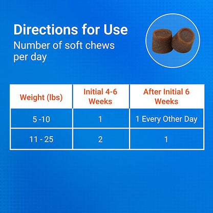 Cosequin Minis Soft Chews Maximum Strength with MSM Plus Omega3, 45 Count