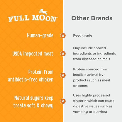 Full Moon Chicken Jerky Healthy All Natural Dog Treats Human Grade Made in USA Grain Free 12 oz