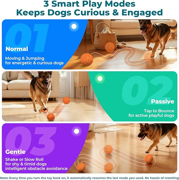Smart Interactive Dog Toy Ball – Automatic Moving, Bouncing & Rolling, 3 Modes, Chew-Proof E-TPU Shell, Waterproof, Rechargeable,Dog Ball for Medium and Large Dogs, Orange