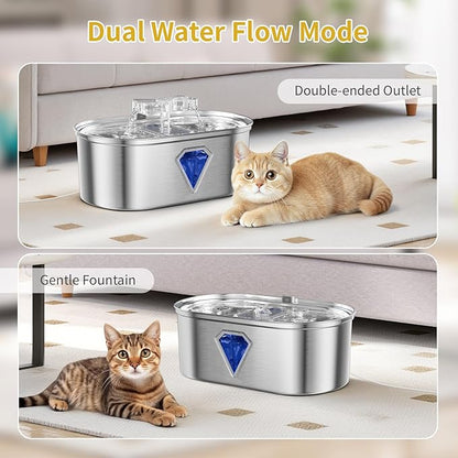 Cat Water Fountain, 3.5L Automatic Cat Fountains for Drinking with Double Water Outlet, Super Silent Pet Drinking Dispenser with Transparent Water Level for Cats, Dogs, Multiple Pets