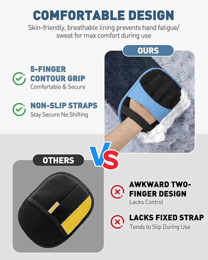 Magic Brush Glove Pet Hair - 2 Pack Electrostatic Grooming Removal Gloves for Dogs and Cats, The Magic Brush Pure Path Yomi Pet Grooming Needs, Fur Remover for Furniture, Clothes, Car Seats (Blue)