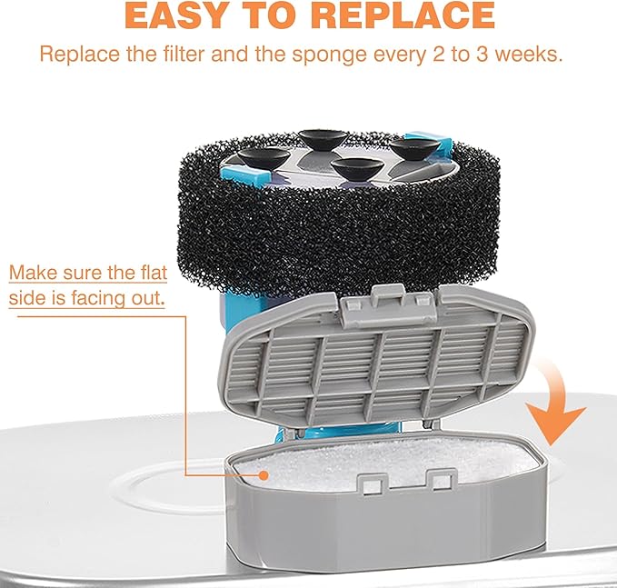 Rellaty Official Cat Fountain Filters Replacement： Pre-Filter Sponges for 3.2L/108oz Automatic Pet Water Fountain - Includes 12 Sponge Filters & 12 Carbon Filters