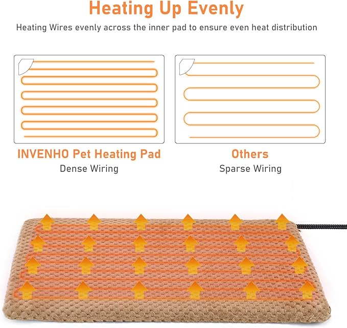 INVENHO Heated Cat Bed, Waterproof Adjustable Temperature Dog Cat Heating Pad with Timer, Indoor Pet Heating Pad for Cats Dogs Electric Pads for Dogs Cats, Pet Heated Pad