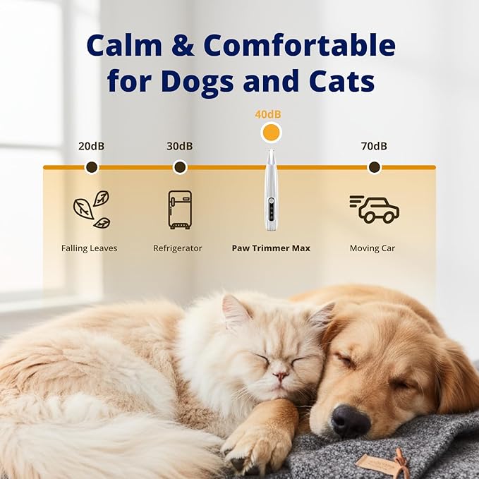 Silent Groom Pro Pet Paw Trimmer | Cordless Shaver for Dogs, Cats, Big & Small Animals with Light | Rechargeable Home and Salon Grooming Tool for Paws, Face, Ears, Butt