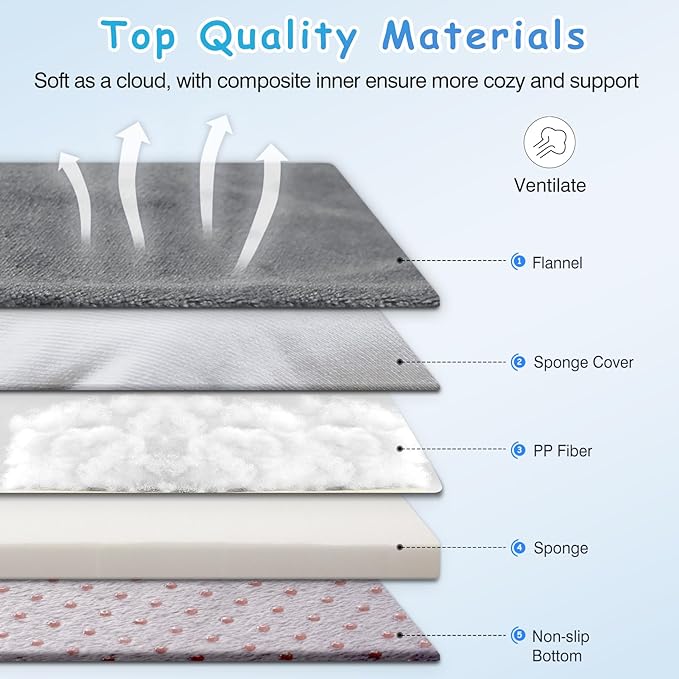 Magic Dog Super Soft Medium Dog Bed, 32 Inches Orthopedic Foam Pet Beds with Anti Slip Bottom, Dog Sleeping Mattress with Removable and Washable Cover, Grey M,32'' X 24'' X 3''