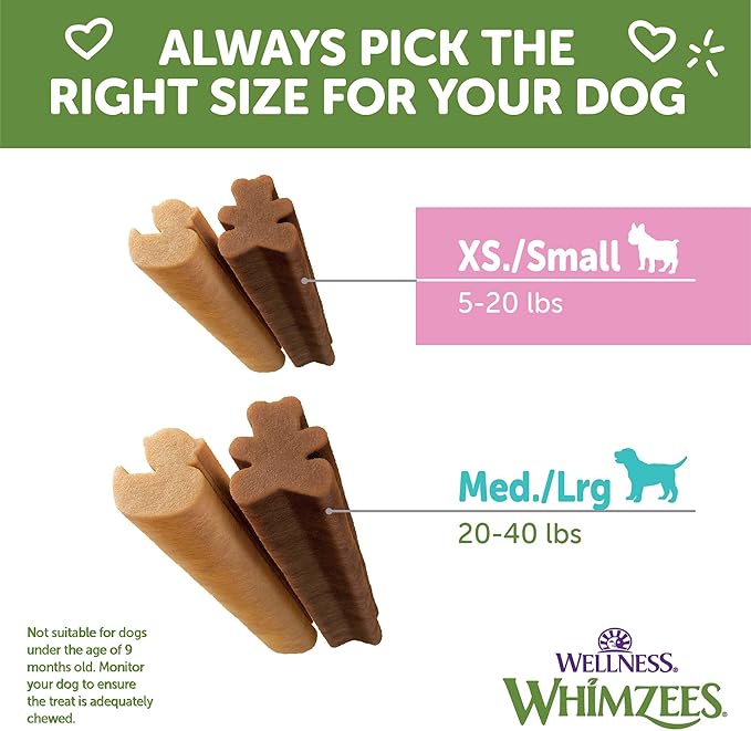 WHIMZEES Wellness Puppy Dog Dental Treats, Extra Small & Small Size Stick, (30 Count)