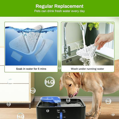 12 Pack Replacement Filters for 230oz Dog Water Fountain, Water Fountain Filter Replacement for 5 Layers Filtration System 7L Pet Fountain,12 Filters+12 Sponges+12 Mesh Bags for 1.8GAL Dog Water Bowl
