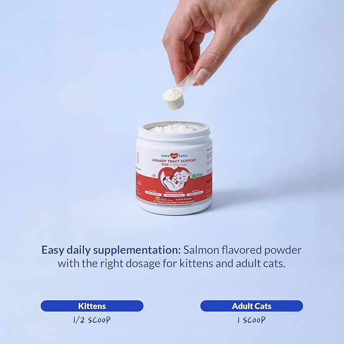 Cranberry for Cats - Urinary Tract Support, Bladder Health, Dog UTI, Bladder Stones, Incontinence Support (Powder for Cats)