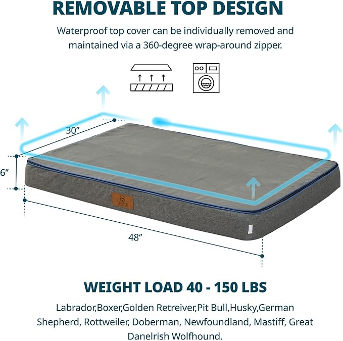 LIORCE Orthopedic Memory Foam XXL Dog Bed - 6" Thick Beds for Extra Large Sized Dog - Waterproof Removable Washable Cover & Wrap-Around Zipper - Ultimate Comfort & Easy Maintenance, Dary Grey