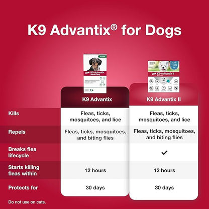 K9 Advantix Flea, Tick & Mosquito Prevention for Dogs 4-10 lbs. | Flea Drops for Small Dogs | Apply Monthly | 6 Treatments (Pack of 3)