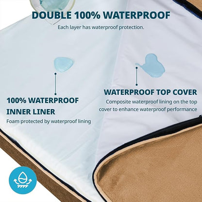 LIORCE Memory Foam XL Dog Bed - 4” Thick Orthopedic Beds for Extra Large Dogs - Waterproof Dog Bed with Removable Washable Cover & Wrap-Around Zipper - Ultimate Comfort and Easy Maintenance