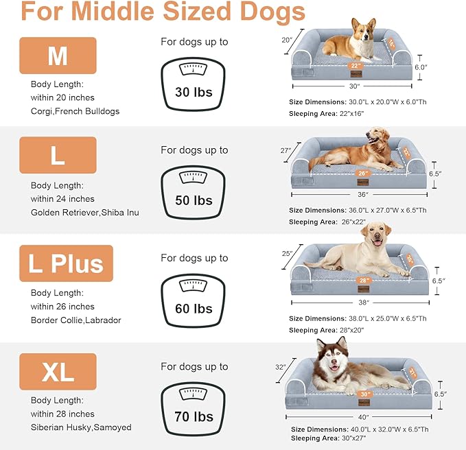 Large Dog Bed Orthopedic Washable: Beds Bolster XL Bed Large Big Dogs Egg Crate Foam Couch Sofa Waterproof with Removable Cover