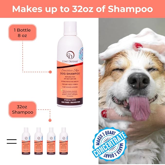 COAT DEFENSE Sensitive Skin Dog Shampoo | Hypoallergenic Dog Shampoo for Allergies, Itching & Odor | Gentle Shampoo for Dogs for Dogs | 8 oz Concentrate to 32 oz