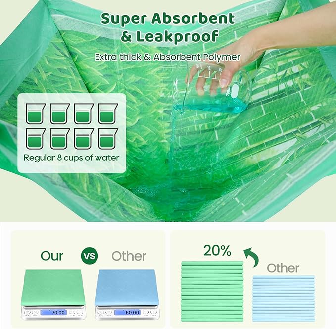 DOGGO DOUG Puppy Pads XL 30 Count - 28"x34" Extra Large Pee Pads for Dogs Odor Blocking, Leak-Proof Potty Training Pad Super Absorbent, 6-Layer Leak-Bamboo Patterns Dog Pads