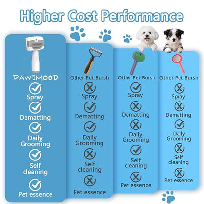 Pawimood Pet Steam Brush for Dogs & Cats – Self Cleaning, 3 in 1 Hair Removal Comb Steam for Shedding & Dematting for Long & Short Haired Pets,Includes Pet Essence